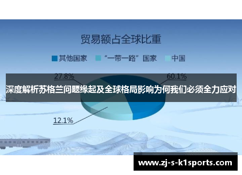 深度解析苏格兰问题缘起及全球格局影响为何我们必须全力应对