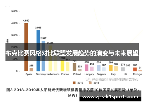 布克比赛风格对比联盟发展趋势的演变与未来展望 布克比赛风格对比联盟发展趋势的演变与未来展望