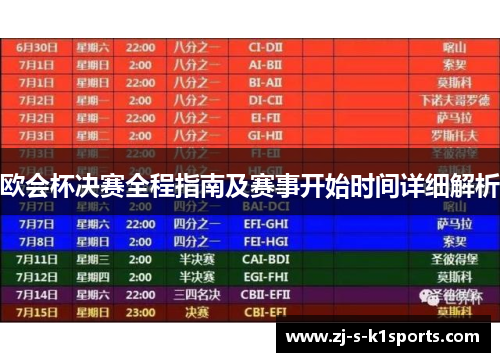 欧会杯决赛全程指南及赛事开始时间详细解析 欧会杯决赛全程指南及赛事开始时间详细解析