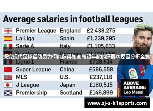 探究现代足球运动员为何能获得如此高额年薪的深层次原因分析全貌 探究现代足球运动员为何能获得如此高额年薪的深层次原因分析全貌