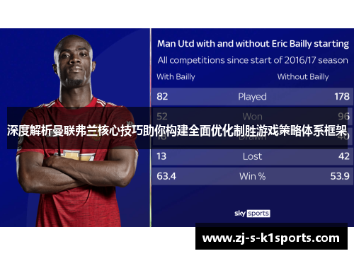 深度解析曼联弗兰核心技巧助你构建全面优化制胜游戏策略体系框架 深度解析曼联弗兰核心技巧助你构建全面优化制胜游戏策略体系框架