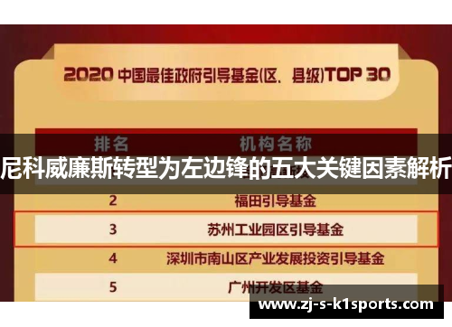 尼科威廉斯转型为左边锋的五大关键因素解析