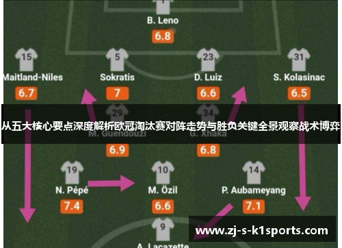 从五大核心要点深度解析欧冠淘汰赛对阵走势与胜负关键全景观察战术博弈