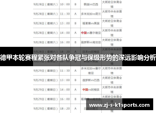 德甲本轮赛程紧张对各队争冠与保级形势的深远影响分析