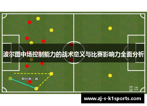 波尔图中场控制能力的战术意义与比赛影响力全面分析 波尔图中场控制能力的战术意义与比赛影响力全面分析