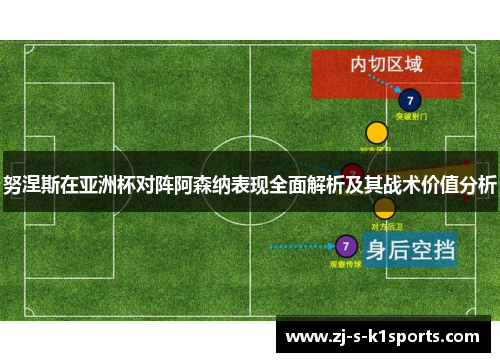 努涅斯在亚洲杯对阵阿森纳表现全面解析及其战术价值分析 努涅斯在亚洲杯对阵阿森纳表现全面解析及其战术价值分析