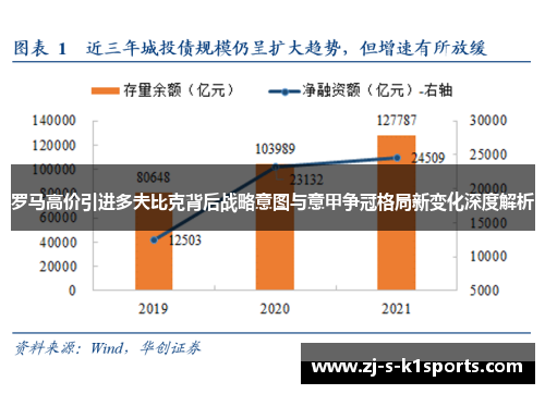 罗马高价引进多夫比克背后战略意图与意甲争冠格局新变化深度解析 罗马高价引进多夫比克背后战略意图与意甲争冠格局新变化深度解析