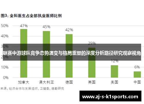 联赛中游球队竞争态势演变与格局重塑的深度分析路径研究观察视角 联赛中游球队竞争态势演变与格局重塑的深度分析路径研究观察视角