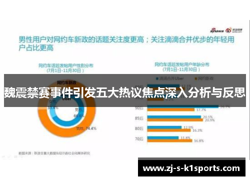 魏震禁赛事件引发五大热议焦点深入分析与反思 魏震禁赛事件引发五大热议焦点深入分析与反思
