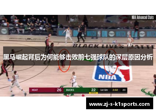 黑马崛起背后为何能够击败前七强球队的深层原因分析 黑马崛起背后为何能够击败前七强球队的深层原因分析